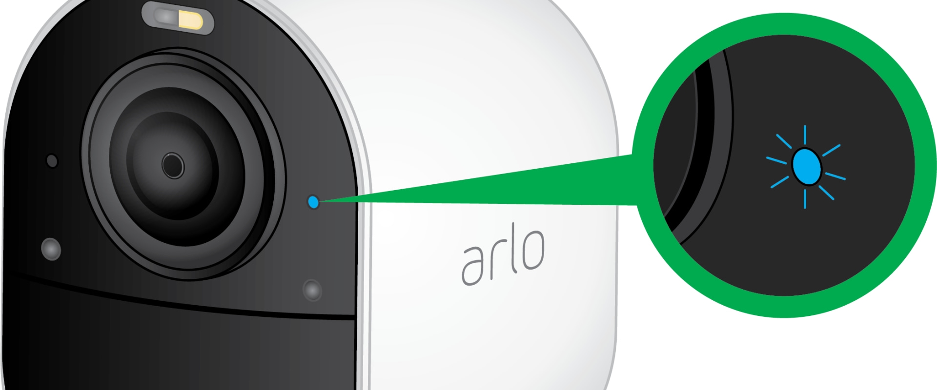 Does a blue light on a camera mean its recording?
